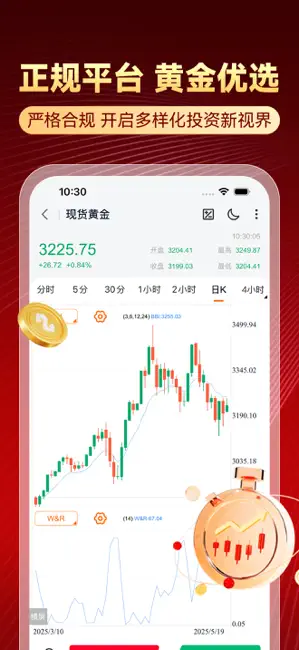 富得贵金属APP截图