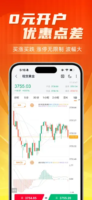 华信智投APP截图